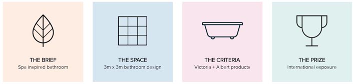 Victoria + Albert Design Competition