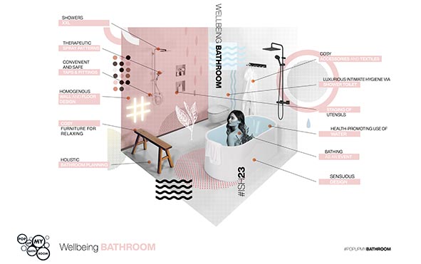 ISH 2023-wellbeing-bathroom