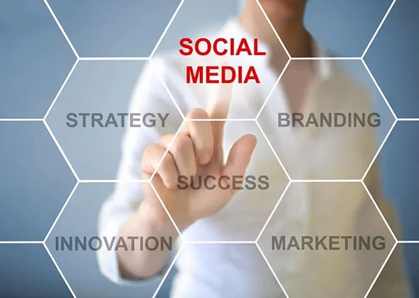 Social media strategy - House of Social